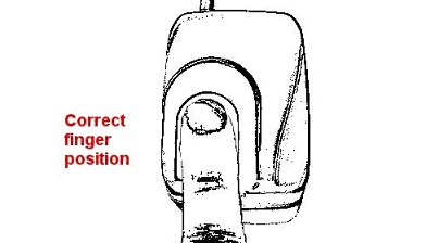 Fingerprint Fingerprint